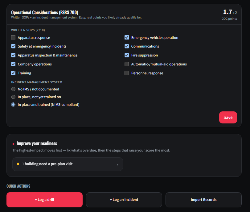 WatchRoom operational considerations panel showing written SOPs and incident management system status